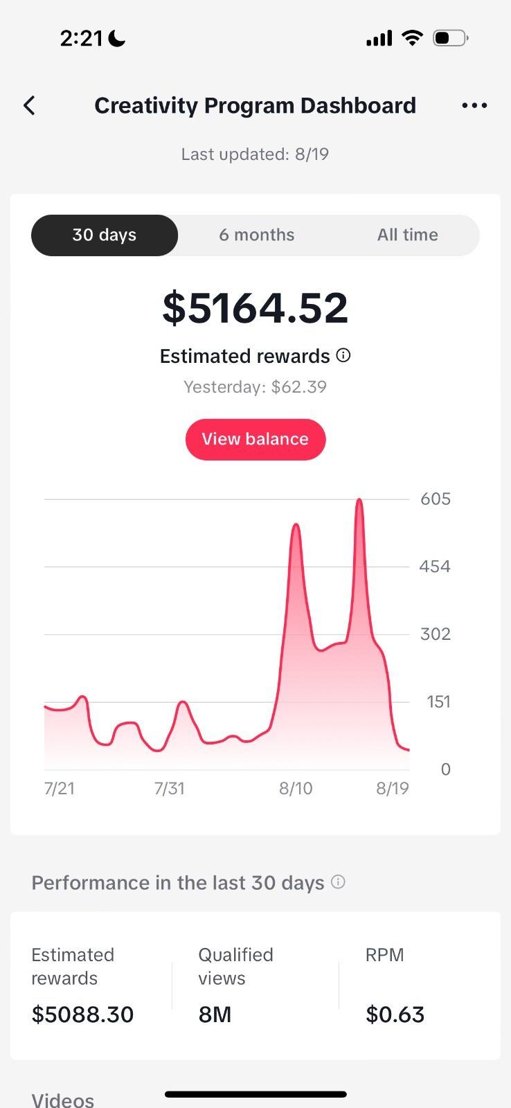 TikTok 30 jours · $5,164 de récompenses